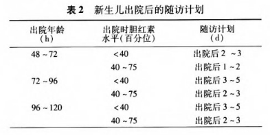 表2.jpg