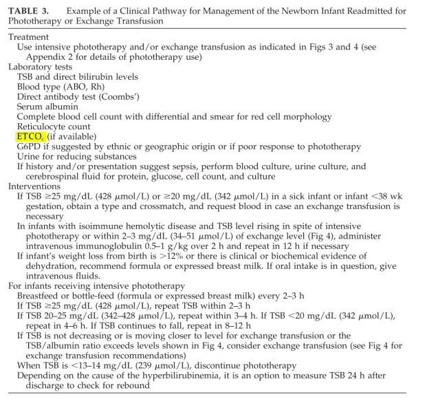 AMERICAN ACADEMY OF PEDIATRICS