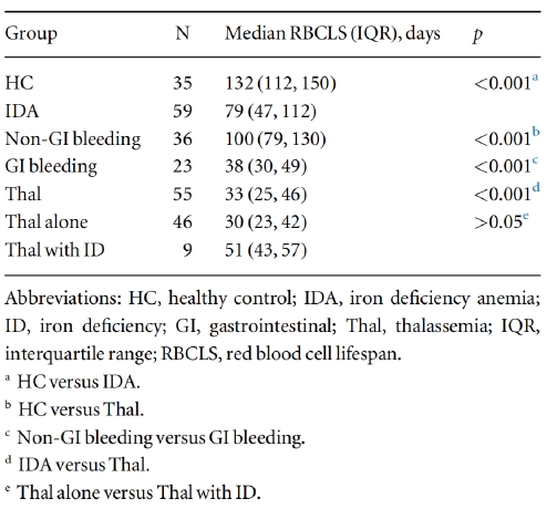 Journal of Breath Research